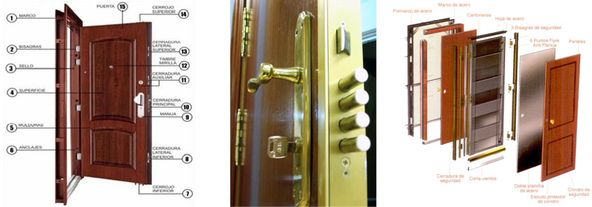 Puertas acorazadas en